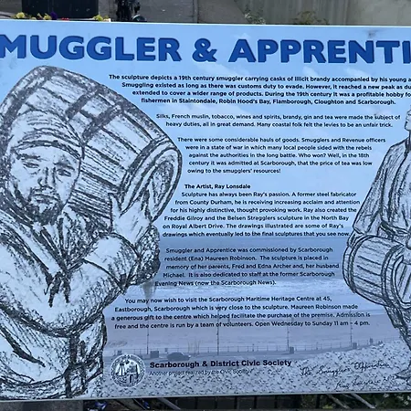 Blue Shell Скарборо