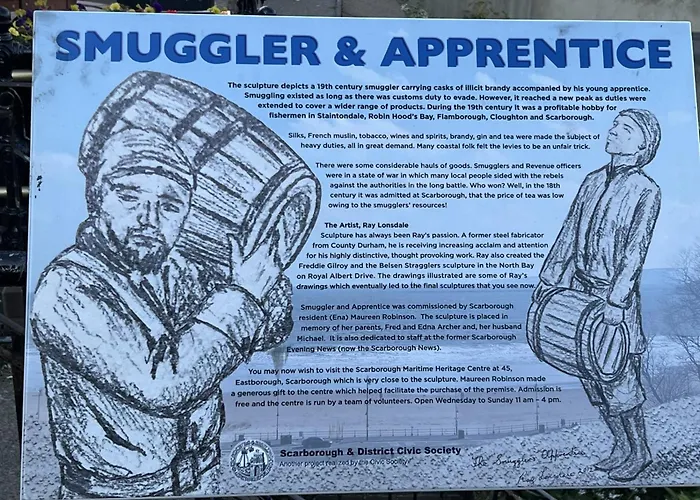 Blue Shell Scarborough